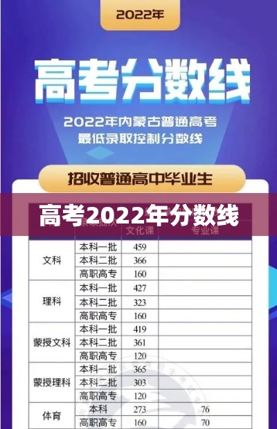 31省份增本土确诊61例 涉12省市	，31省份新增本土确诊61例 涉及12省市