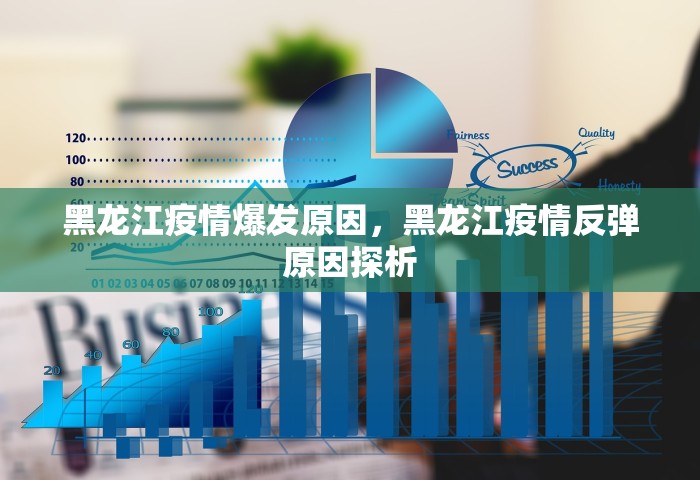 黑龙江疫情爆发原因	，黑龙江疫情反弹原因探析