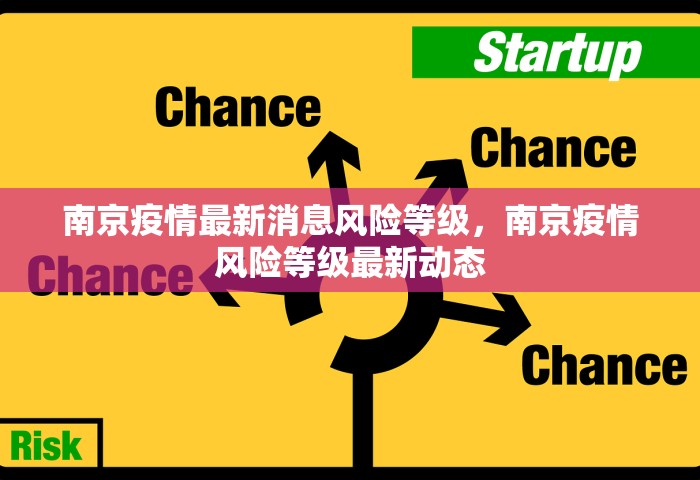 南京疫情最新消息风险等级，南京疫情风险等级最新动态