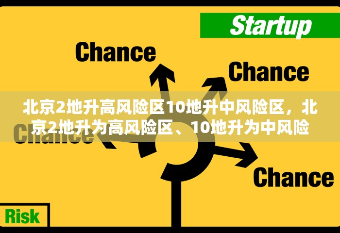 北京2地升高风险区10地升中风险区	，北京2地升为高风险区、10地升为中风险区
